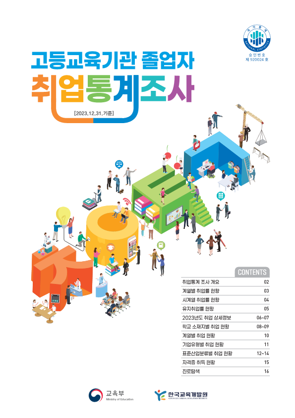 취업통계조사 브로셔
