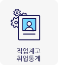 직업계고취업통계
