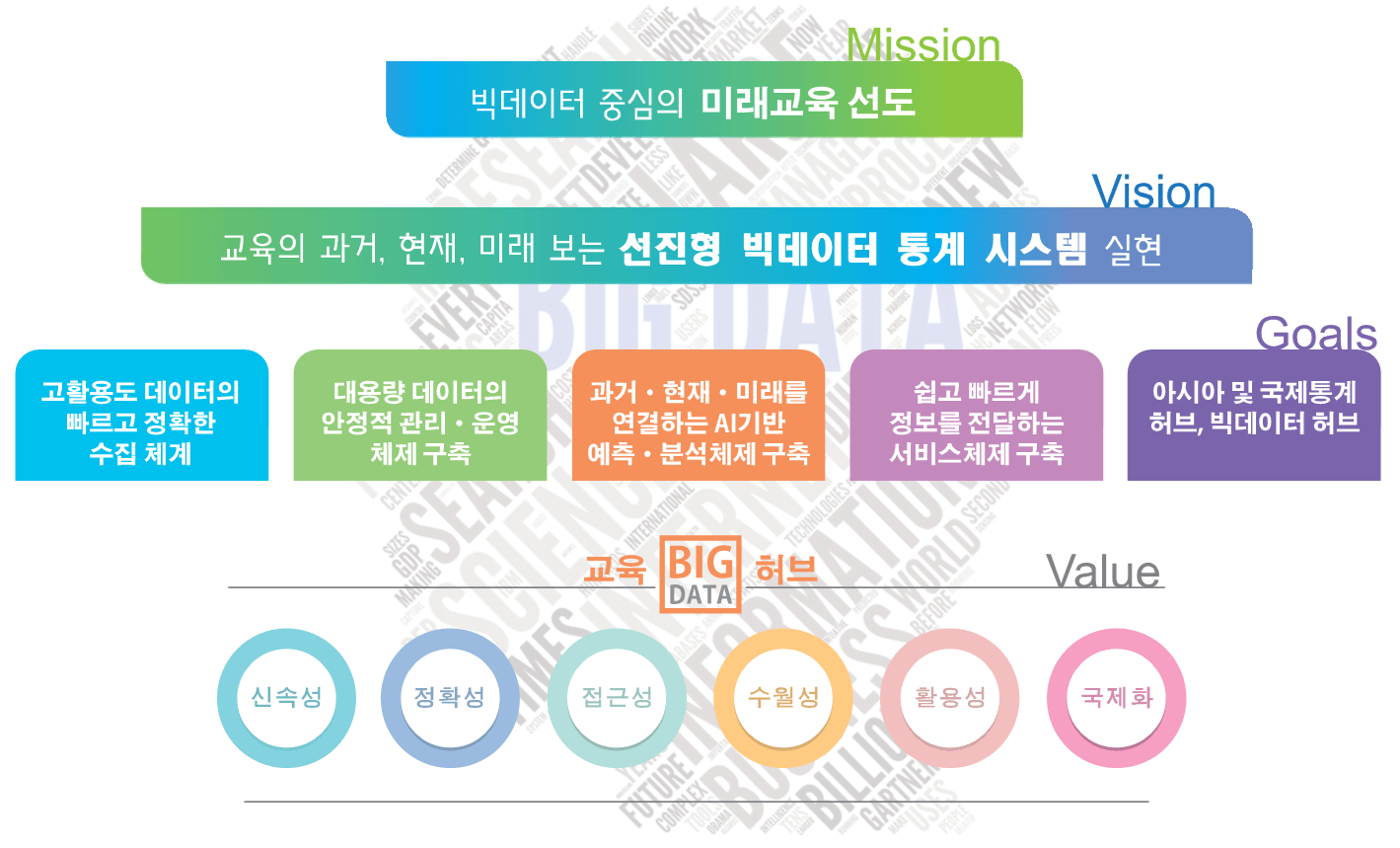 contents_words_20190927.gif