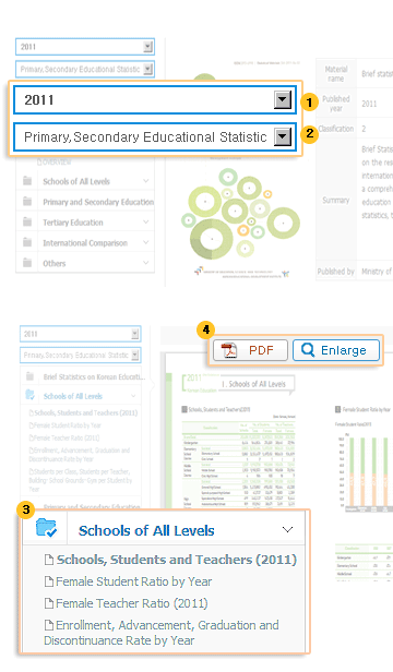 Statistical published materials DB inquiry service