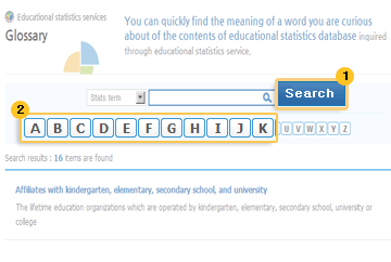 Educational statistics related terms inquiry service